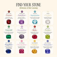Beaded Birthstone Bracelet