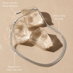 "Riviera" Layered Choker